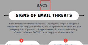Signs of Email Threats You Need to Know BACS IT