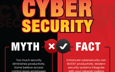 Debunking Top Cybersecurity Myths