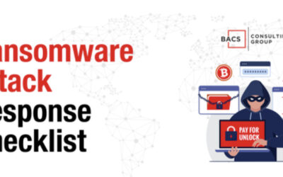 Top 10 Measures to Thwart Ransomware Attacks in the Age of Digital Transformation